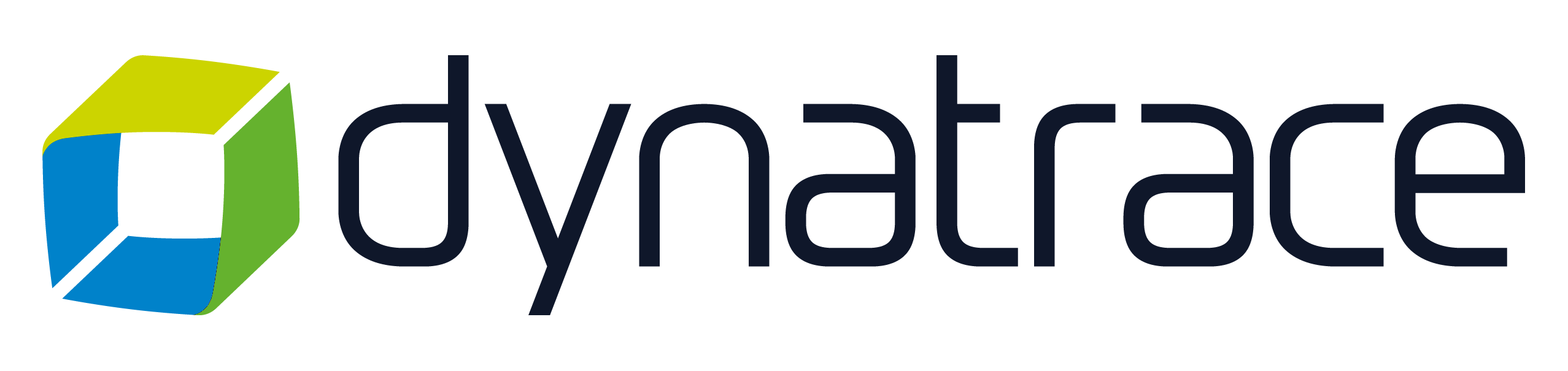 Dynatrace